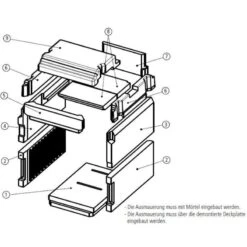 Ausmauerung Leda Rubin K21
